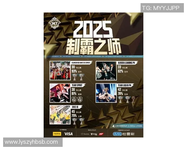 全球顶级电竞赛事燃爆开战热血对决引领新一代游戏竞技潮流