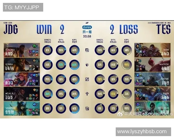 电竞赛事比分即时更新分析 揭秘热门战队最新战况与表现 电竞赛事比分即时更新分析 揭秘热门战队最新战况与表现